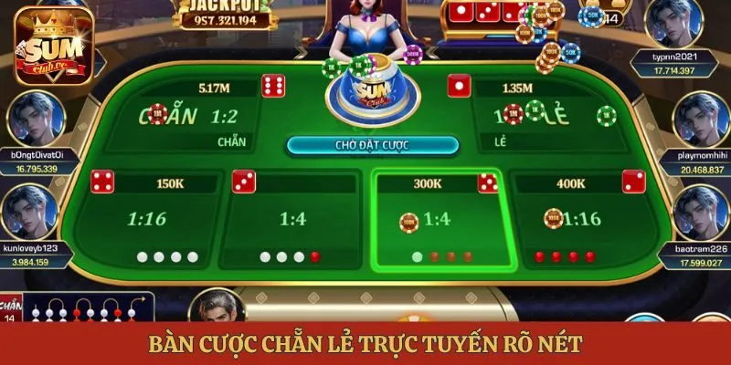 Bàn cược chẵn lẻ trực tuyến rõ nét
