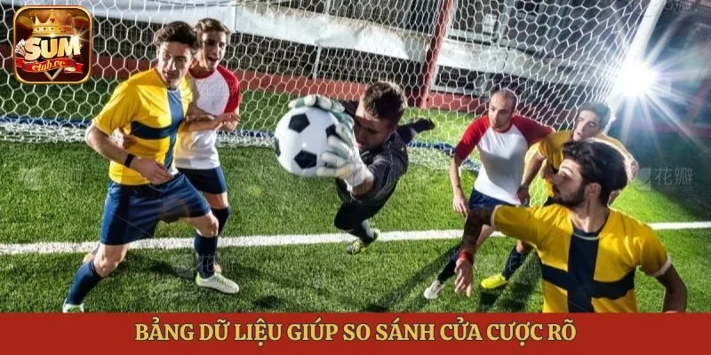 Bảng dữ liệu giúp so sánh cửa cược rõ