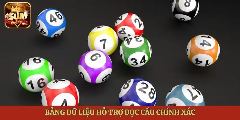 Bảng dữ liệu hỗ trợ đọc cầu chính xác