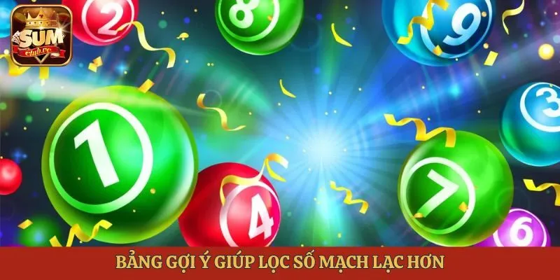 Bảng gợi ý giúp lọc số mạch lạc hơn