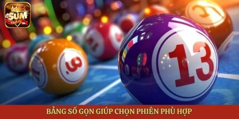 bang-so-gon-giup-chon-phien-phu-hop
