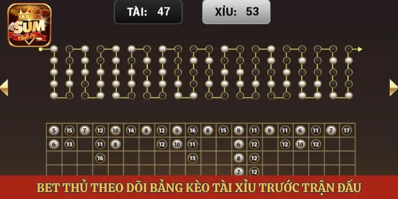 Bet thủ theo dõi bảng kèo tài xỉu trước trận đấu