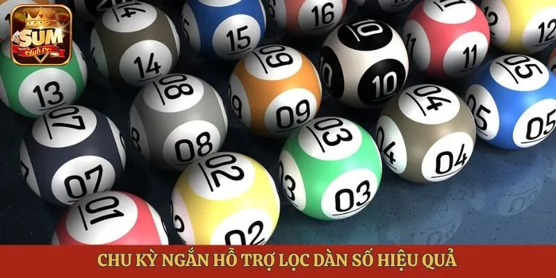 Chu kỳ ngắn hỗ trợ lọc dàn số hiệu quả