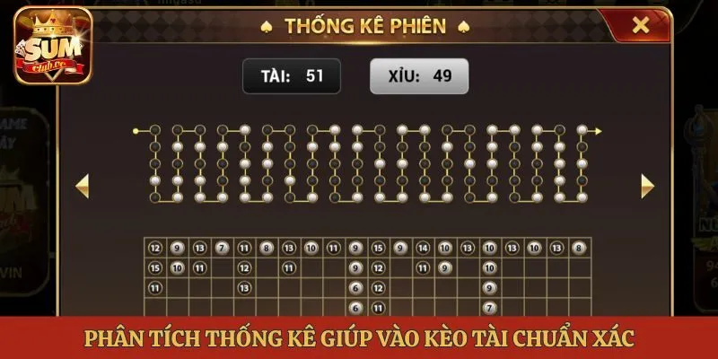 Phân tích thống kê giúp vào kèo tài chuẩn xác
