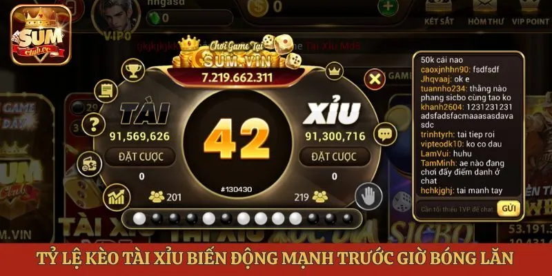 Tỷ lệ kèo tài xỉu biến động mạnh trước giờ bóng lăn